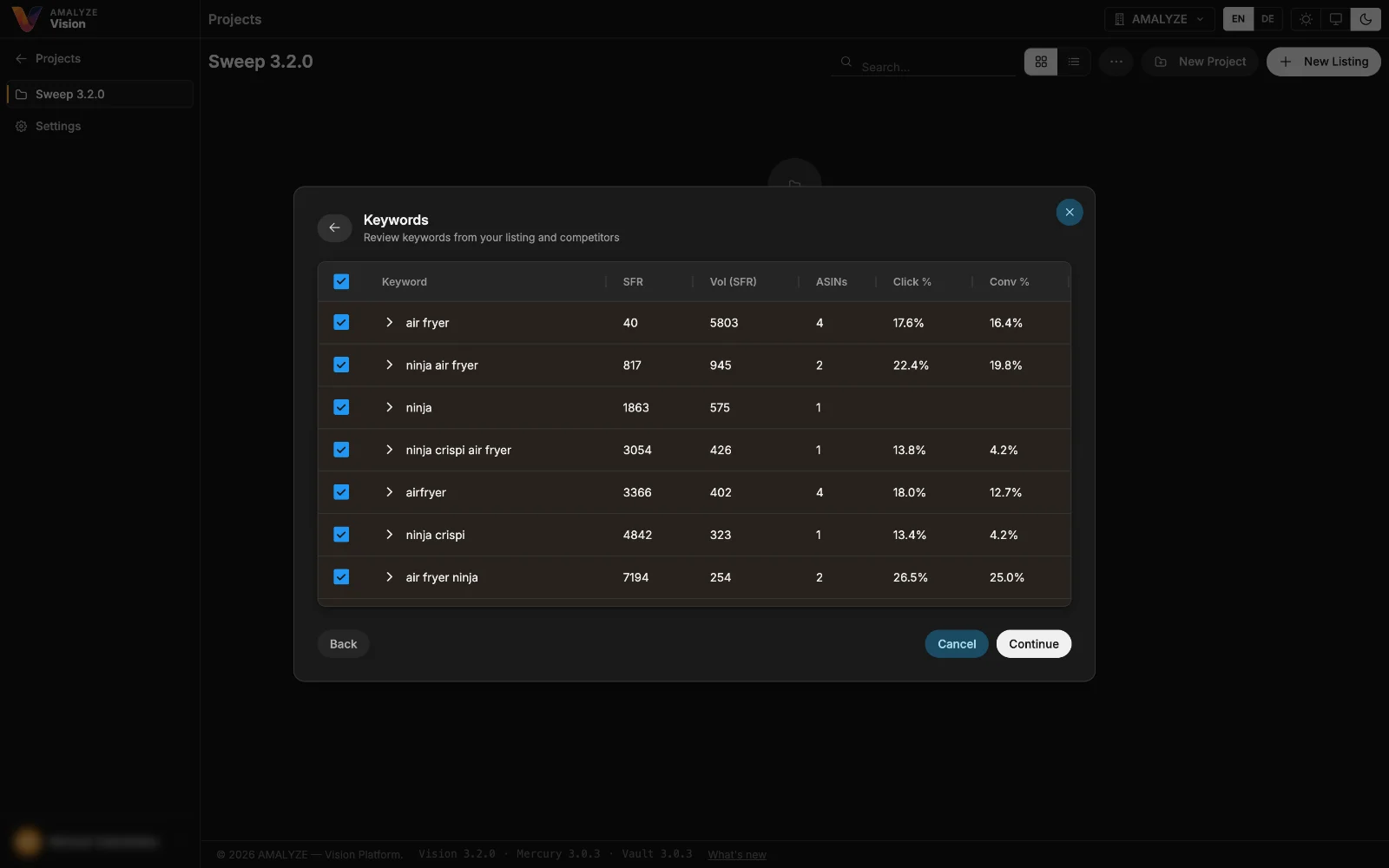 Keyword table with search frequency rank, click share and conversion share